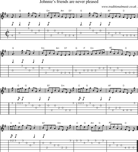 Friends Theme Song Guitar Tabs : Friends Theme Song Guitar Tab Page 1 ...