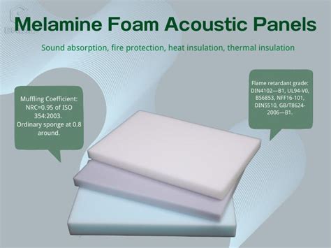 Is melamine foam good for sound absorption | by Endamagiceraser | Medium