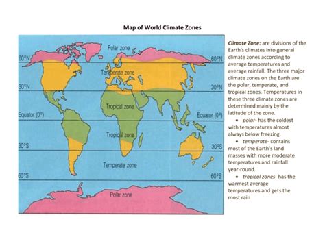 Climate Around The World Zones Map (Teacher-Made) Twinkl | lupon.gov.ph