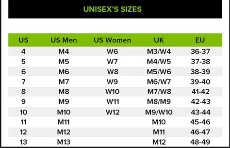 crocs shoe sizing chart Crocs size for 4 year old top sellers