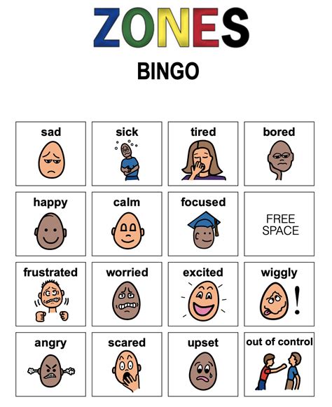 Printable Zones Of Regulation