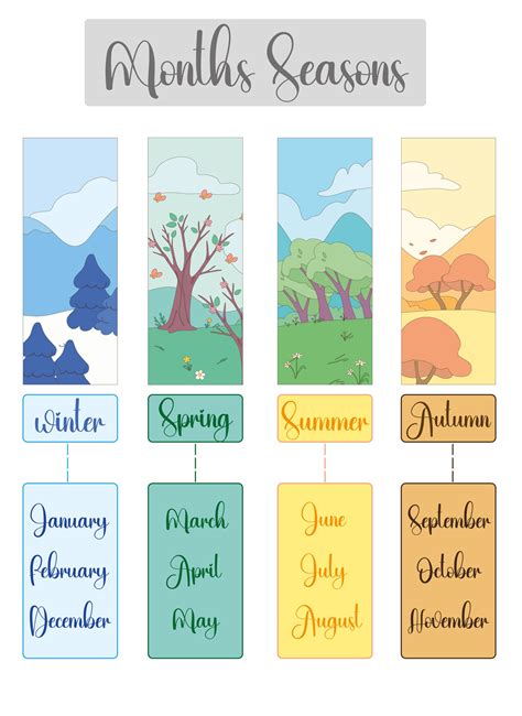 Months Of Year Cards - 10 Free PDF Printables | Printablee