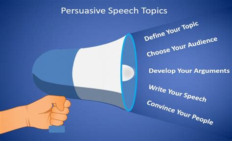 ⚡ Sample persuasive speech topics. Poverty Persuasive Speech sample ...