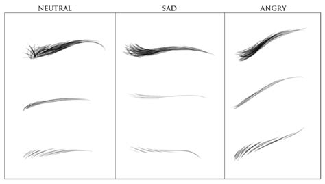 Creating eyebrows for BJD tutorial (Part 1) | Doll face paint, Doll ...