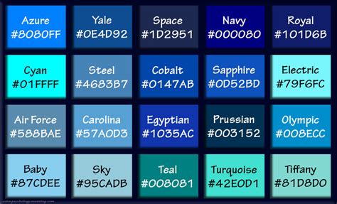 Shades of Blue & Names with HEX, RGB Color Codes | Shades of blue names ...