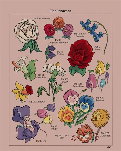 The Flowers - Art Print | JFeldmanArt in 2022 | Alice in wonderland ...