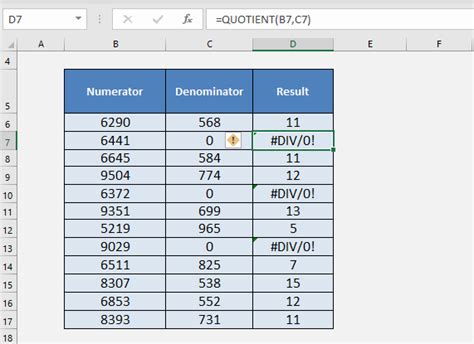 How to Divide in Excel with Division Formula