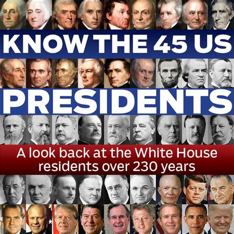 Photos: Meet the 45 Presidents of the United States | News-photos ...