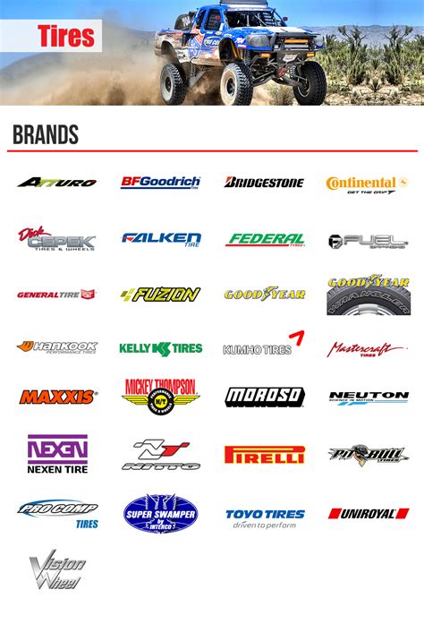 Tires | Most ALL Tire Brands | Call!