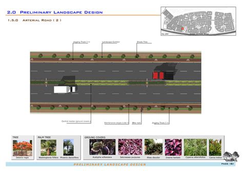 5 Arterial Road ( 1 ) - Land8