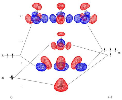 41 phase diagram for co2 - Diagram Online Source