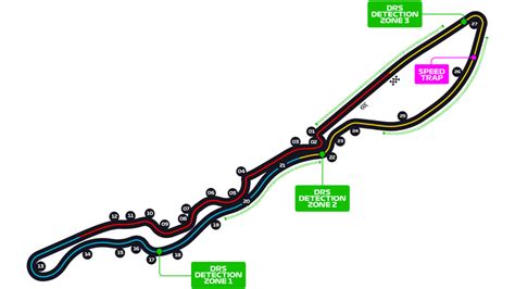 Saudi Arabia Grand Prix 2022 - F1 Race