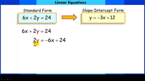 How Do U Graph Slope Intercept Form - Form example download