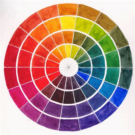 Jane Blundell Artist: Warm and Cool Primary colour wheel with template