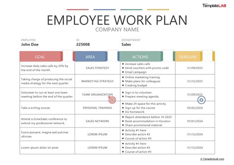 Staff Work Plan Template