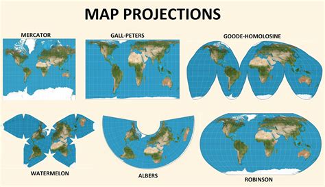 Practical Geography Skills: Map Projections: The meaning and examples