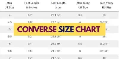 Converse Size Chart (+ How Popular Converse Styles Size & Fit)