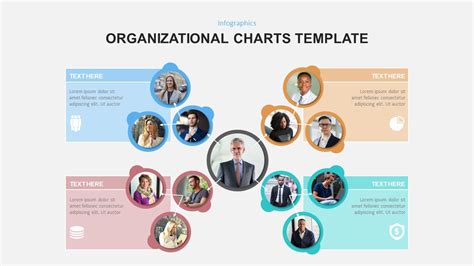 Organizational Chart Free Template