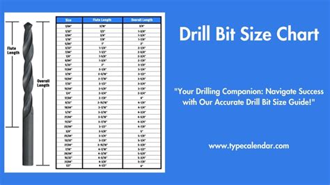 Free Printable Drill Bit Size Charts [Taps, Screws] PDF