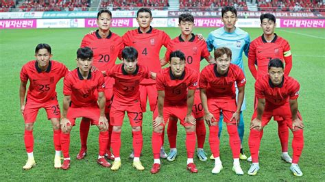 FIFA WC SOUTH KOREA Squad: All you want to know about SOUTH KOREA team ...