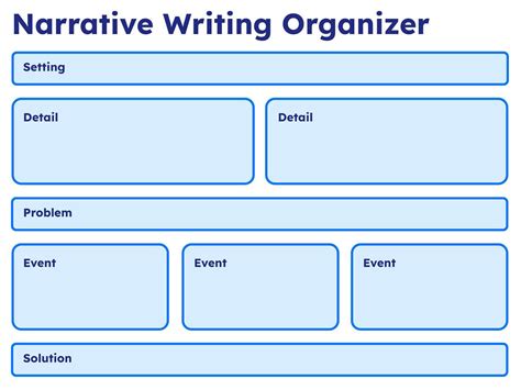 Narrative Writing Organizer - Book Creator app