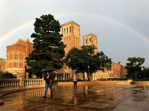 What's UCLA's Acceptance Rate? How to Get Accepted