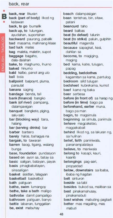 Pocket Tagalog Dictionary (9780794603458) - Tuttle Publishing