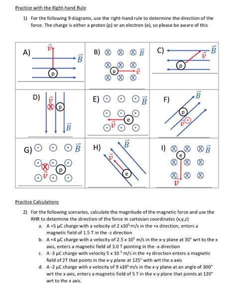 Solved Practice with the Right-hand Rule 1) For the | Chegg.com