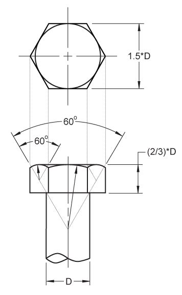 Drawing Bolts