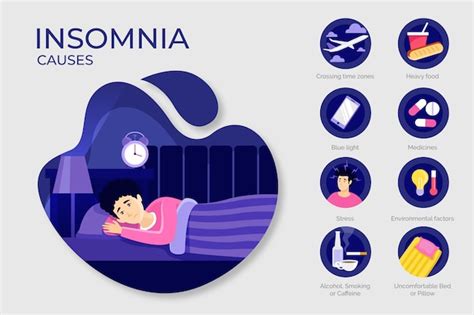 Free Vector | Insomnia causes illustration concept