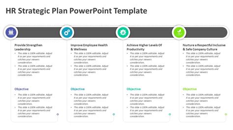 HR Strategic Plan PowerPoint Template | Strategic Planning Slides