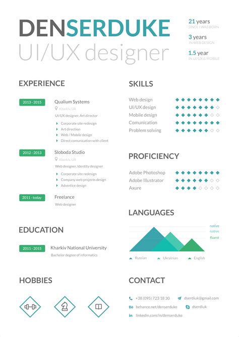 Free UI & UX Designer Professional Resume Template in PSD - Good Resume