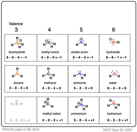 Calculating formal charge lewis structure - craftukraine