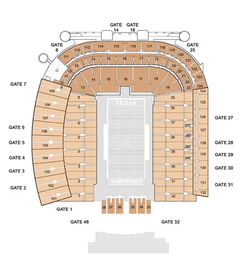 Texas Longhorn Stadium Seating Chart: A Visual Reference of Charts ...