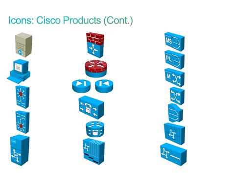 Cisco Firewall Icon at Vectorified.com | Collection of Cisco Firewall ...