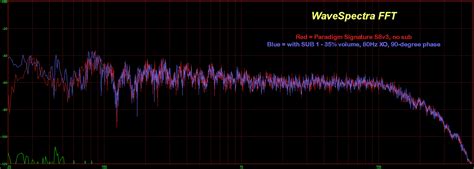 Behringer ecm8000 calibration file - supwes