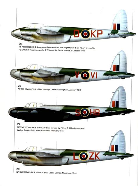 de Havilland DH.98 Mosquito ,Night fighter variants | British aircraft ...