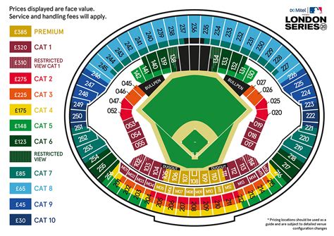 London Olympic Stadium Floor Plan