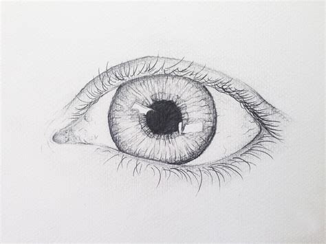 How to draw a realistic eye | Joe McMenamin | Skillshare