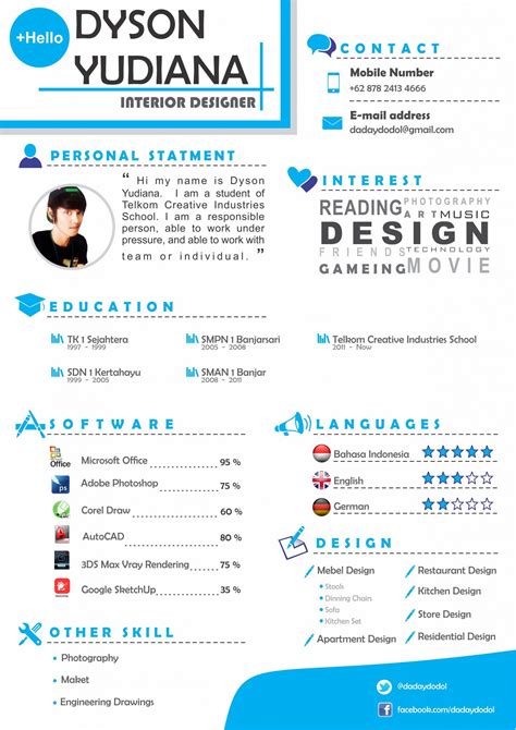 Make Interior Design Resume - Best Interior Design Portfolio Tips