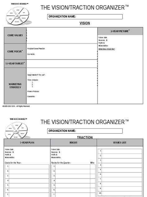 EOS Vision Traction Organizer