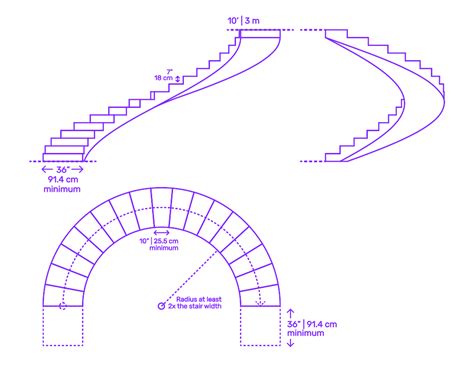 Curved Stairs Floor Plan Cad Block | Viewfloor.co