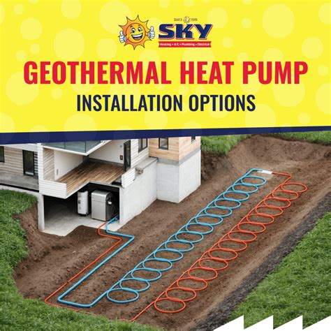 A Guide to Geothermal Heat Pump Installation - Sky Heating, AC ...