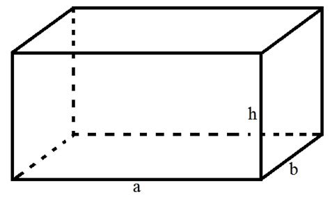 1. Hình Hộp Chữ Nhật là gì?