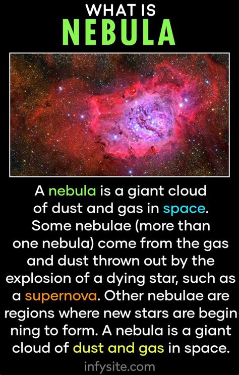 Nebula | Astronomy science, Astronomy facts, Space and astronomy