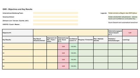 Kostenloses OKR Template - In 8 Schritten OKRs erstellen