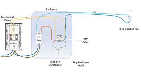 Ring Doorbell Wiring Diagram With Chime