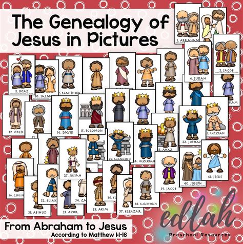 Printable Jesus Family Tree Chart