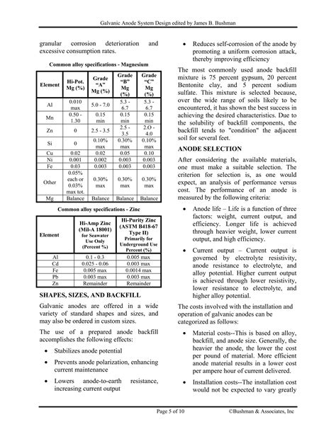 Galvanic anodes system design | PDF