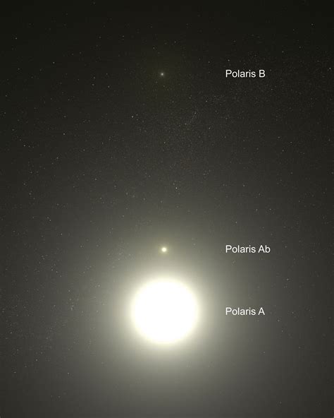 Polaris | Location, Constellation, & Facts | Britannica